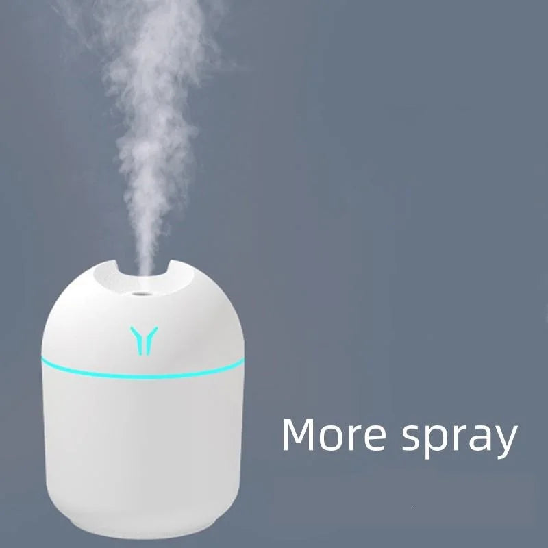 Compact Ultrasonic Aromatherapy Diffuser & Mist Humidifier